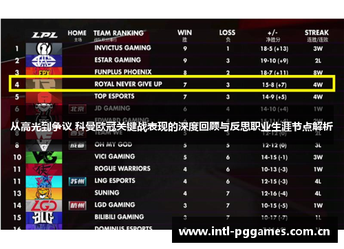从高光到争议 科曼欧冠关键战表现的深度回顾与反思职业生涯节点解析