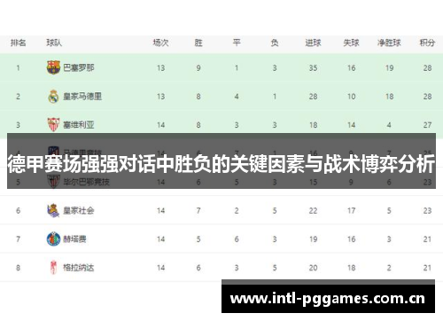 德甲赛场强强对话中胜负的关键因素与战术博弈分析