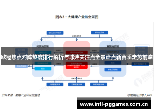 欧冠焦点对阵热度排行解析与球迷关注点全景盘点新赛季走势前瞻 欧冠焦点对阵热度排行解析与球迷关注点全景盘点新赛季走势前瞻